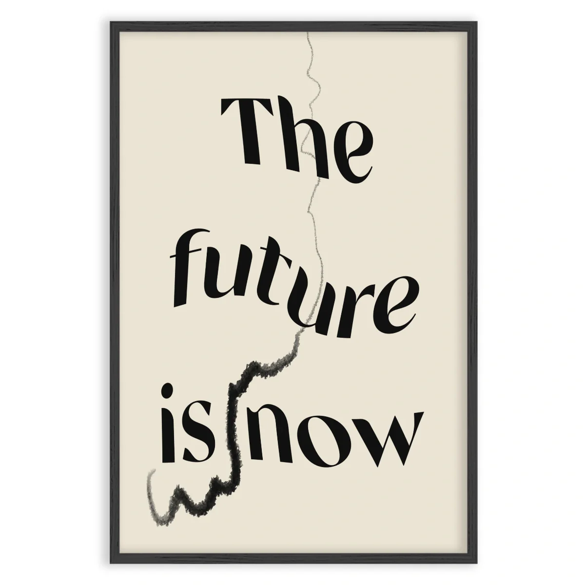 Il Futuro è ora